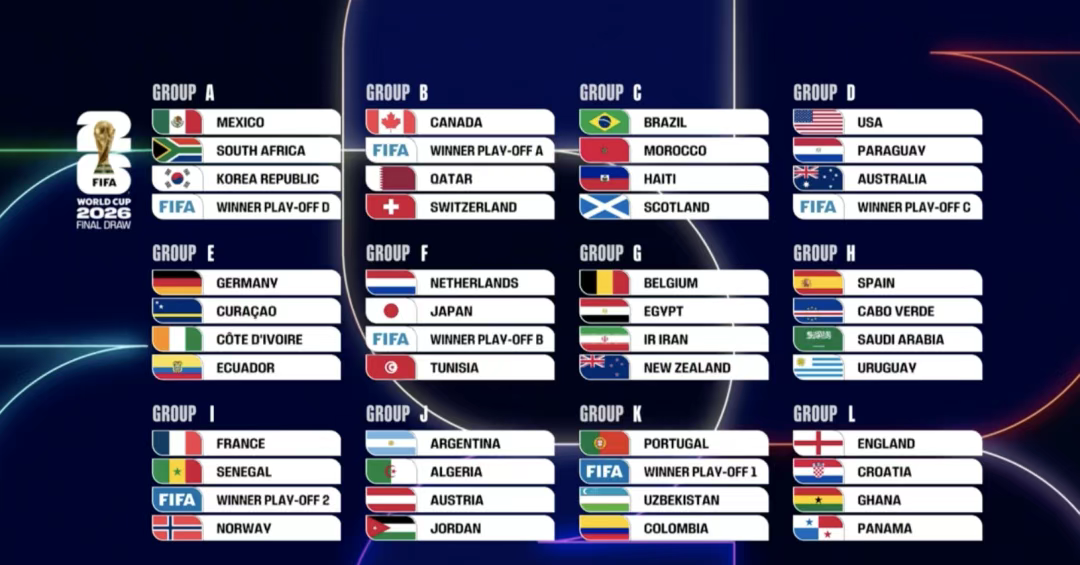 1.25亿心惊豪赌！利物浦右路大换血，复兴还是深渊？